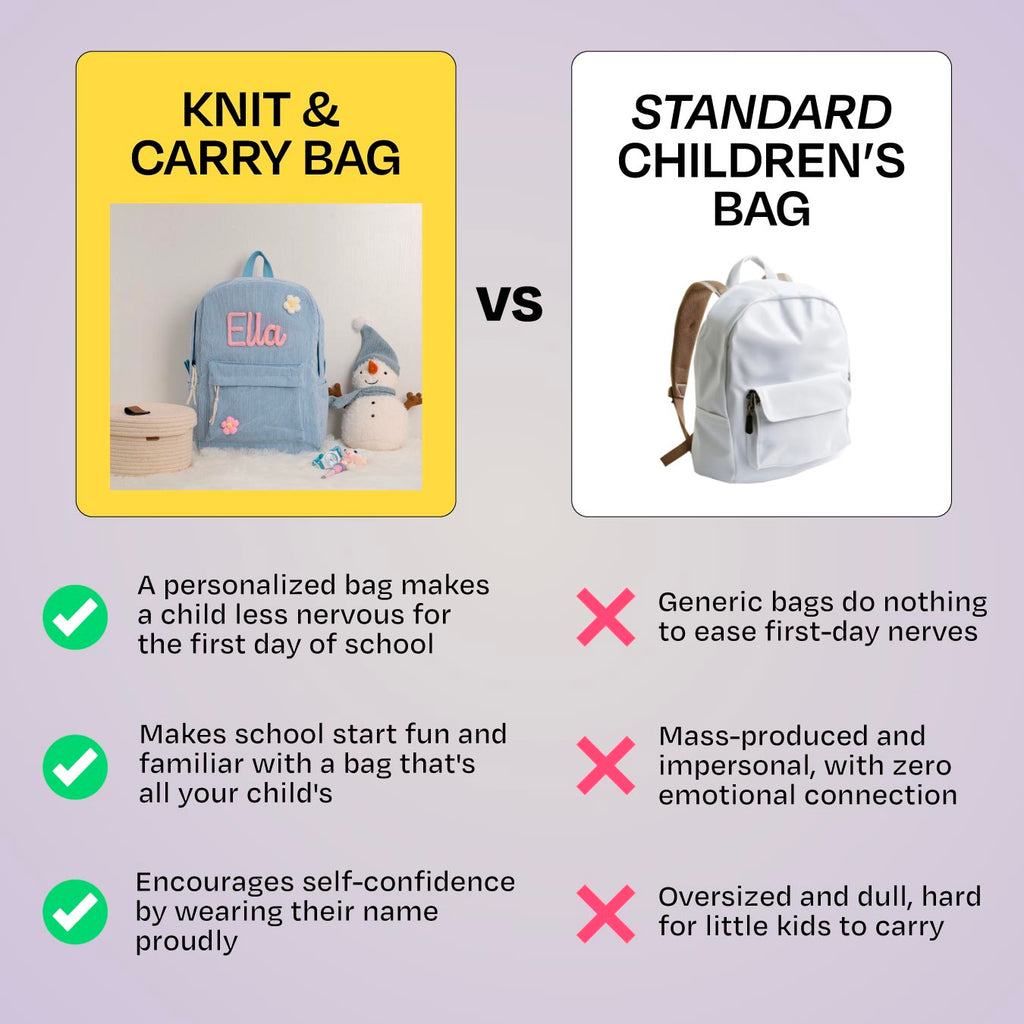 K&C – Personalized Knitted Backpack + Bottle + Lunchbox