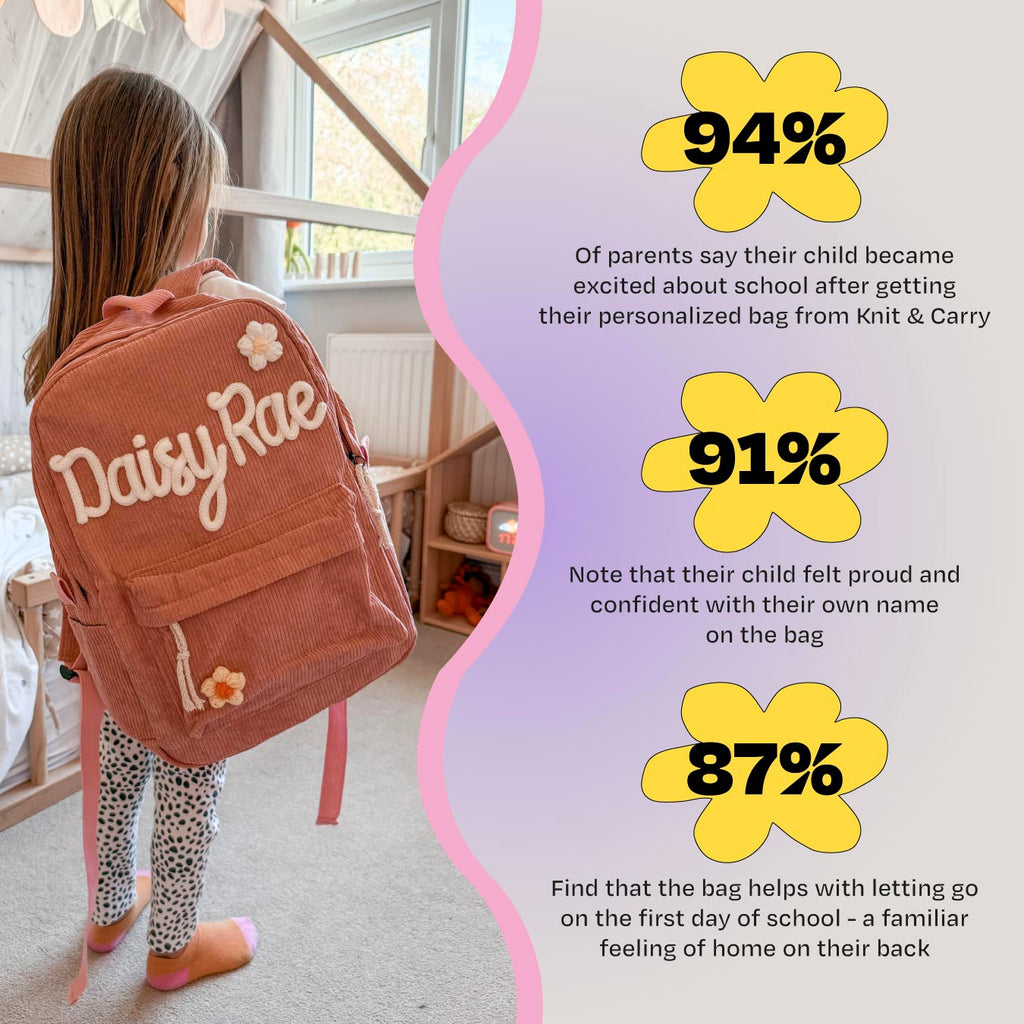K&C - Personalized Knitted Backpack